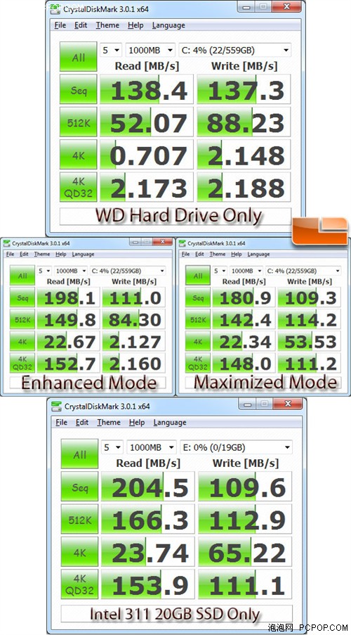 Intel 311 SSD 