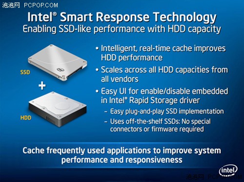 Intel 311 SSD 