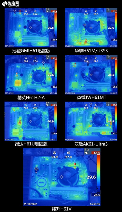 从细节看差异 七款实用级H61主板横评 