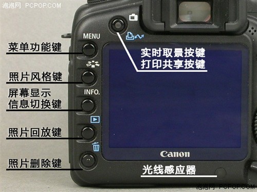 【转载】丢掉说明书 相机按键那些事之:佳能篇