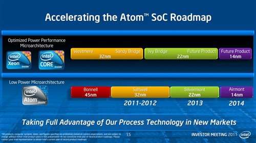 1014年出14nm Intel Atom路线图公布 