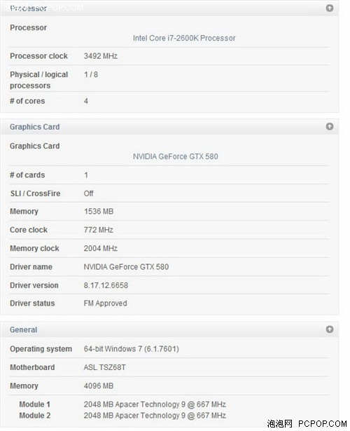 Z68平台挑战新标准 PCMark 7完全测试 