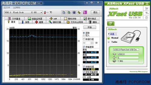 APU板享USB极速快感！华擎E350M1评测 