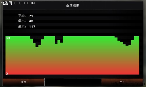 配i5稳超4.6G!实测Fatal1ty简化版P67 