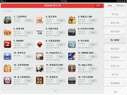 精彩不容错过！iPad免费榜Top10点评 