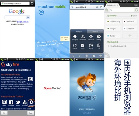 国内外手机浏览器比拼—内存消耗测试 