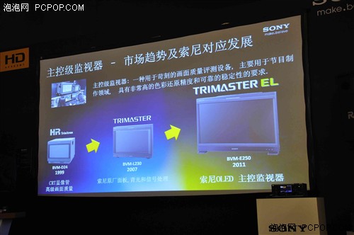 Sony发布突破性OLED基准主控监视器 