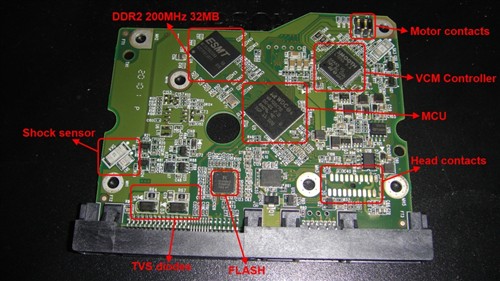 狂扫SSD 16块西数1TB RE RAID 6测试 