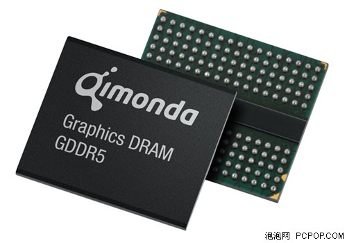 惠普dv4领趋势 笔记本GDDR5时代将至 