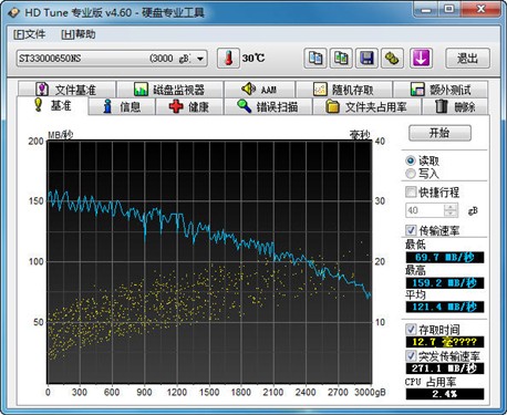 7200转企业级3T 希捷C系ES.2硬盘评测 