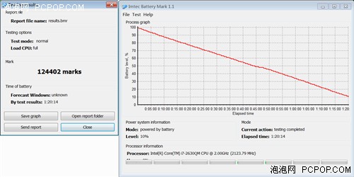 i7来袭甩掉增高垫 戴尔XPS L502X评测 