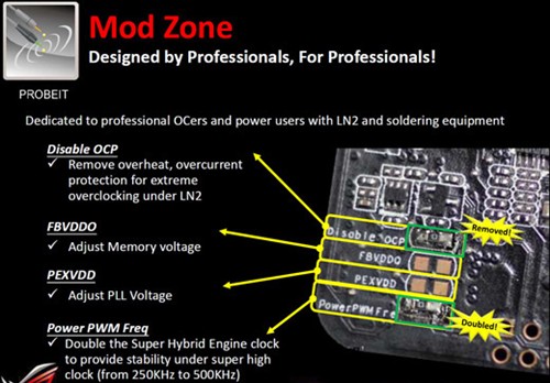 19相供电 华硕MATRIX GTX580显卡简测  