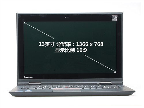 重装上阵战MBA！ThinkPad X1详细评测 