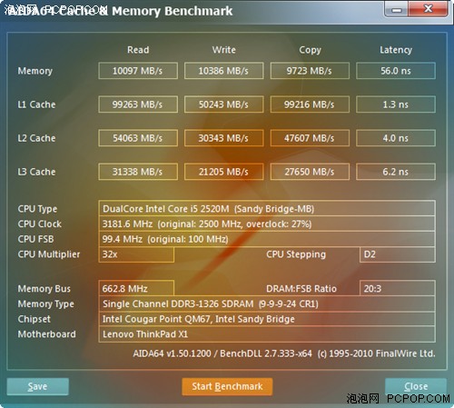 重装上阵战MBA！ThinkPad X1详细评测 