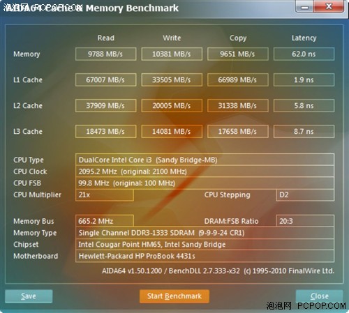 SNB+HD6490M! 惠普4431s商务新机评测 