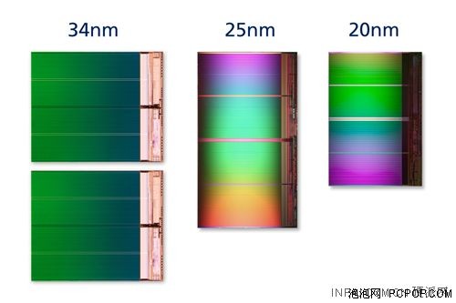 聚焦SSD:各固态硬盘厂商主控芯片选择 