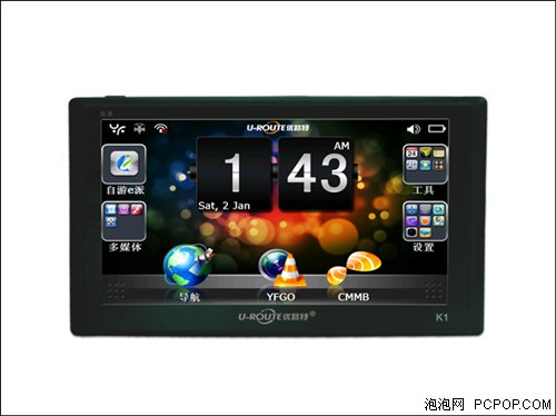 ����GPS�г� ��·��K1���ΰ������� 