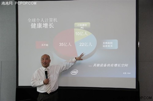 杨叙:UltraBook带来比iPad更全面体验 