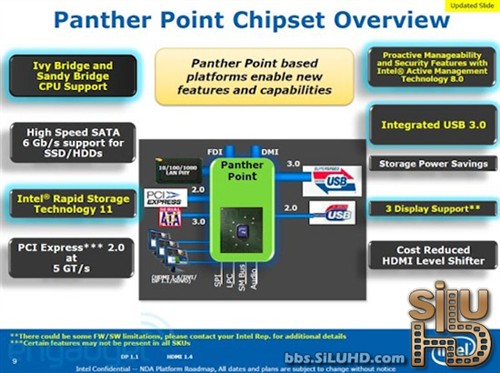 Intel新CPU现身 22nm Ivy Bridge首测 