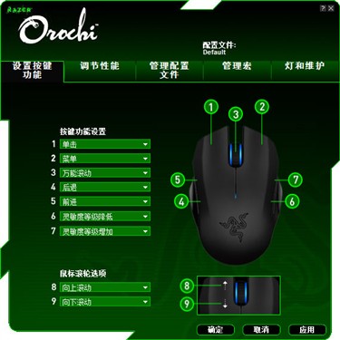 酷炫移动装备 Razer八歧大蛇鼠标评测 