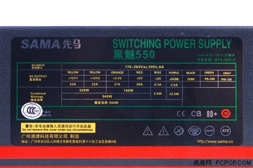 先马黑魅550电源测试 