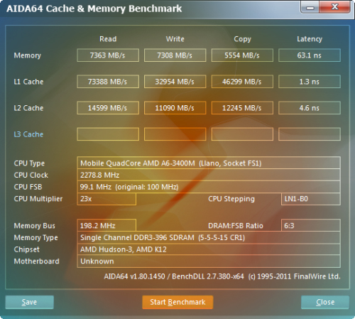 AMD的华丽逆袭! 华硕Llano本K43T评测 