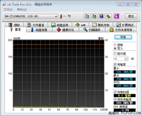 打造最快Z68平台 镁光M4固态硬盘评测 