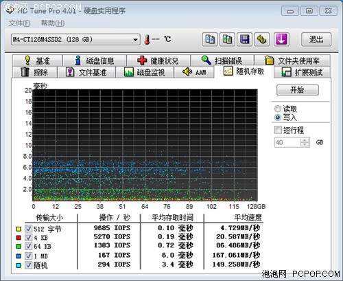 打造最快Z68平台 镁光M4固态硬盘评测 