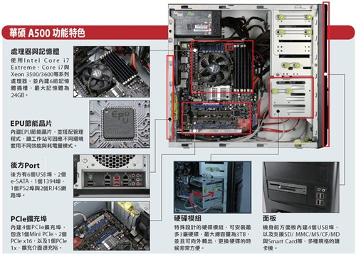 颠覆传统发力高端 华硕引领PC创新风潮 