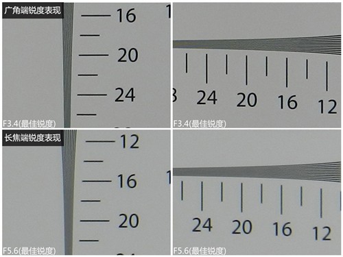 中秋赏月长焦专业功能DC推荐