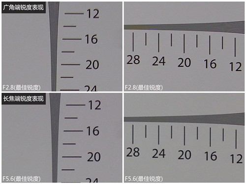 中秋赏月长焦专业功能DC推荐