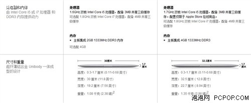 苹果Lion上市 新款MBA发布起售7698元 