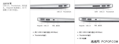 苹果Lion上市 新款MBA发布起售7698元 