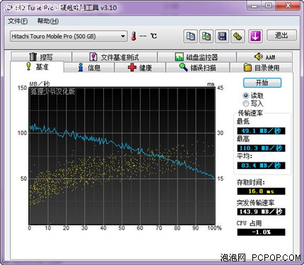 7200转USB 3.0!日立500G移动硬盘评测 