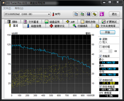 多花冤枉钱？SSD固态硬盘VS机械硬盘 