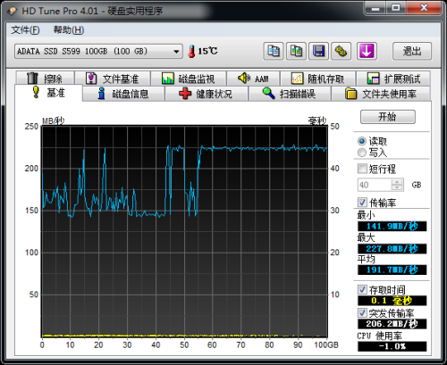 多花冤枉钱？SSD固态硬盘VS机械硬盘 