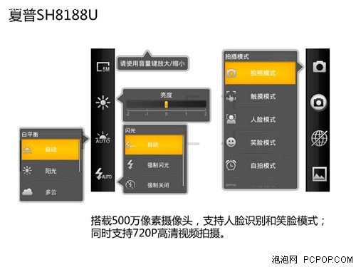 夏普SH8188U评测 