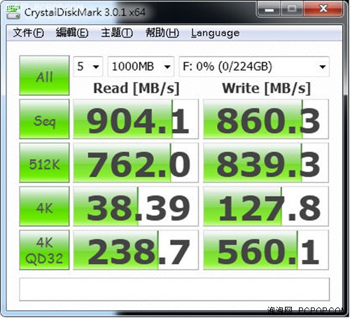 1GB/s读取性能！OCZ RevoDrive 3 SSD 