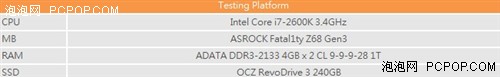 1GB/s读取性能！OCZ RevoDrive 3 SSD 