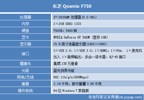 全球首款裸眼3D本! 东芝F750体验评测 