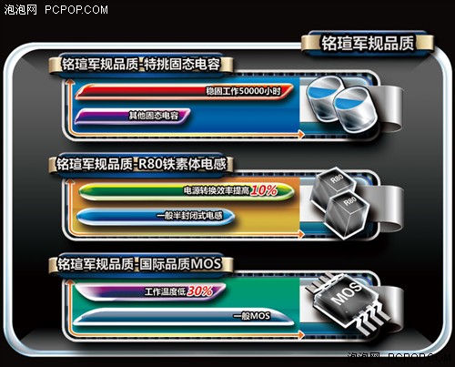Ʒ uPro6 