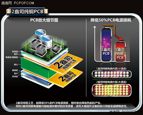 Ʒ uPro6 