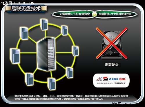 Ʒ uPro6 