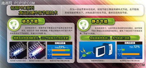 Ʒ uPro6 