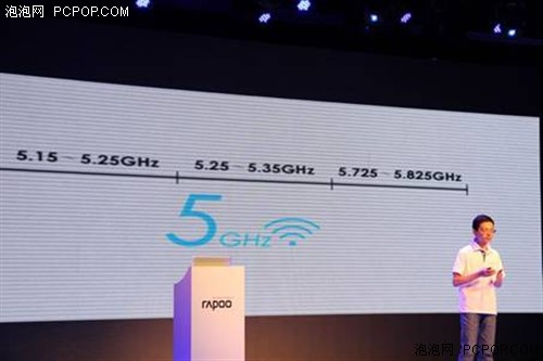 2.4G已成鸡肋？  5.8G无线新技术解析 