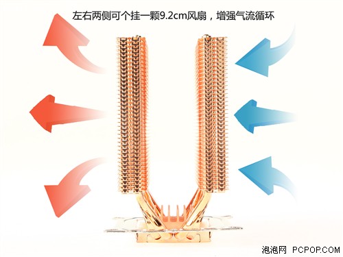 “双塔”全面来袭！铁塔豪华版全解析 