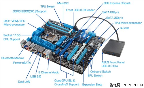 无显示接口也Virtu 华硕旗舰Z68来临 