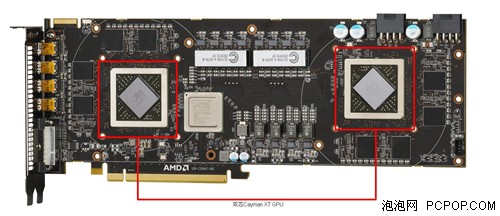 加大备货 卡皇Radeon HD6990再度现市 