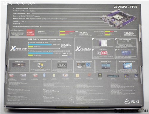 均衡全面的ITX主板 华擎A75M-ITX简测 
