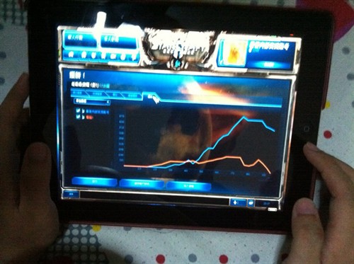 ipad2 
